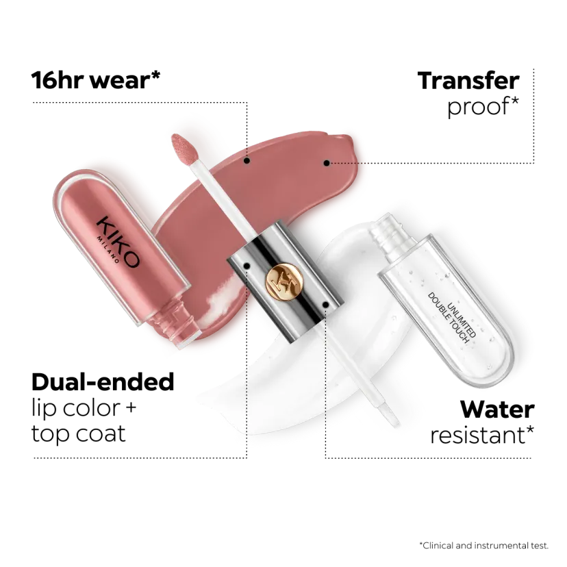 KIKO | Unlimited Double Touch Lipgloss